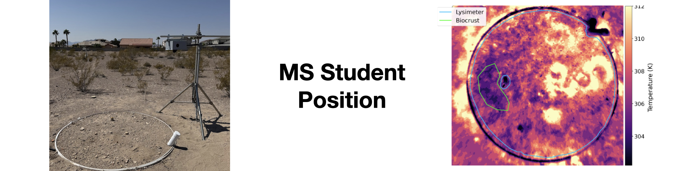 MS Student Position in Geoscience